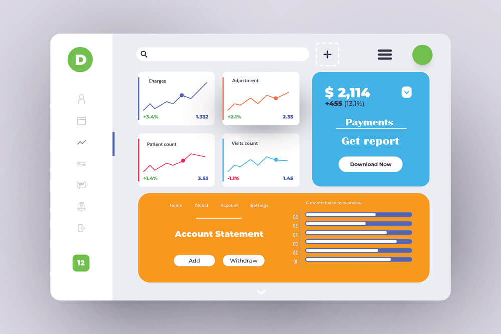 revenue cycle management optimization